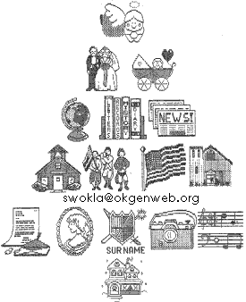 Genealogy How-To